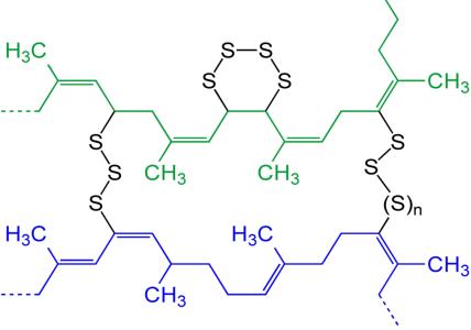 Qu'est-ce que l'agent de réticulation ?